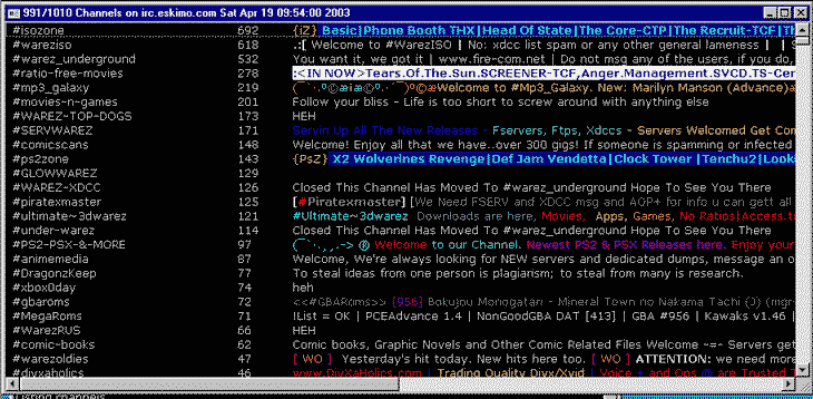 best irc warez channels